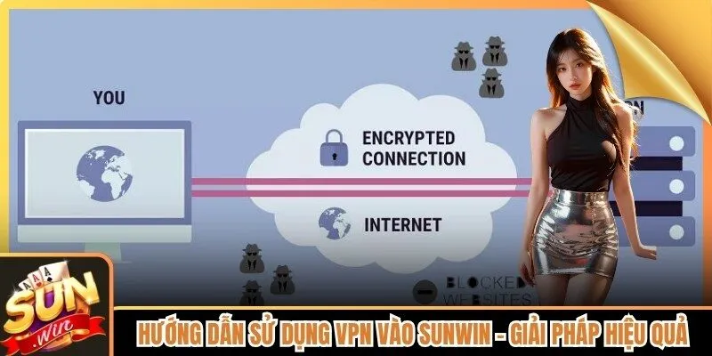 Hướng Dẫn Sử Dụng VPN Vào Sunwin